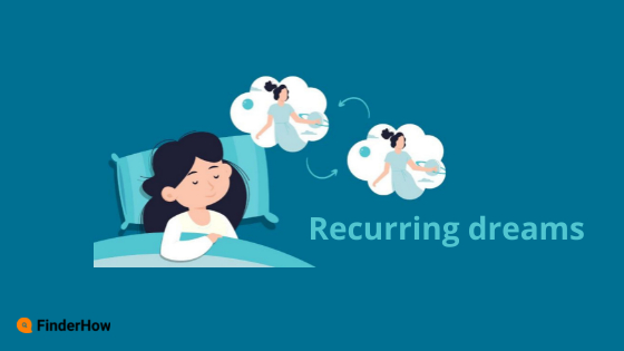 Recurring dreams finderhow.com