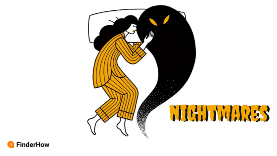 nightmares finderhow.com