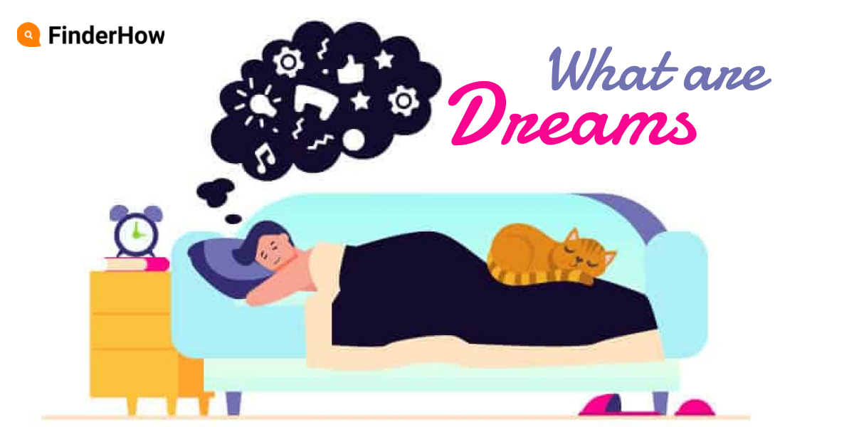what are dreams