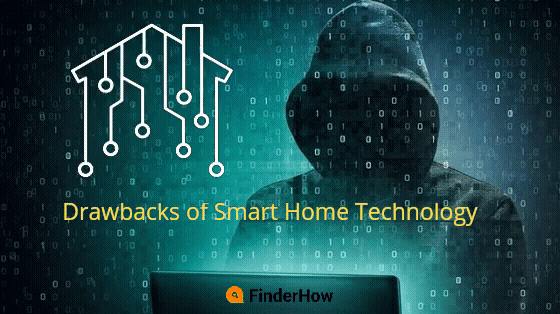 Drawbacks of smart home technology