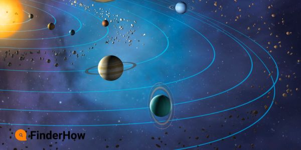 Diagram of a planetary system Search for Extraterrestrial Life FINDERHOW.COM